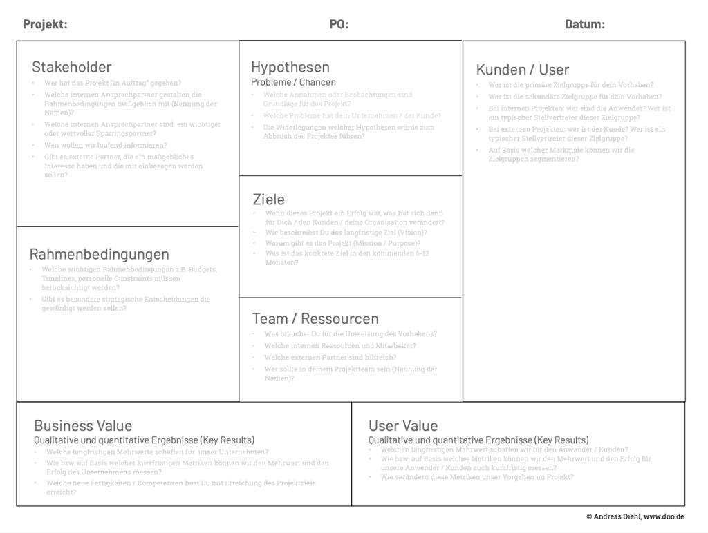 Agile Projektorganisation - Wie dein PMO zur Keimzelle für agiles Arbeiten wird